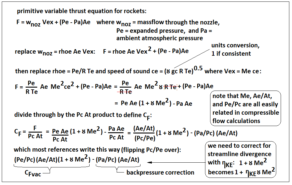 thrust coeffcient form.png