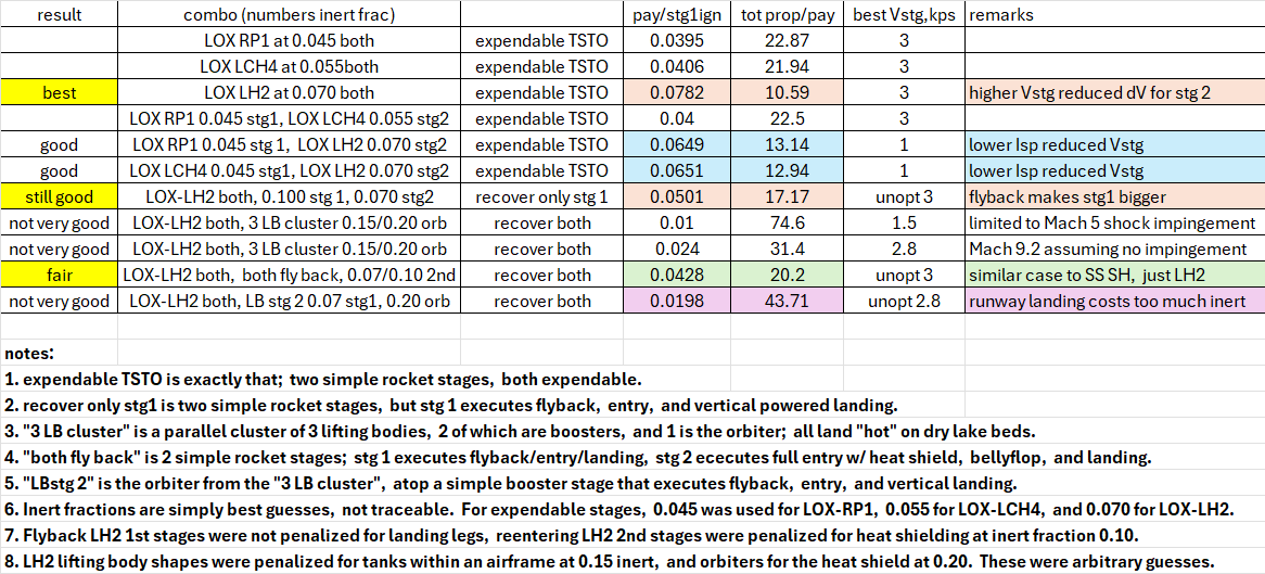 overall result complete.png