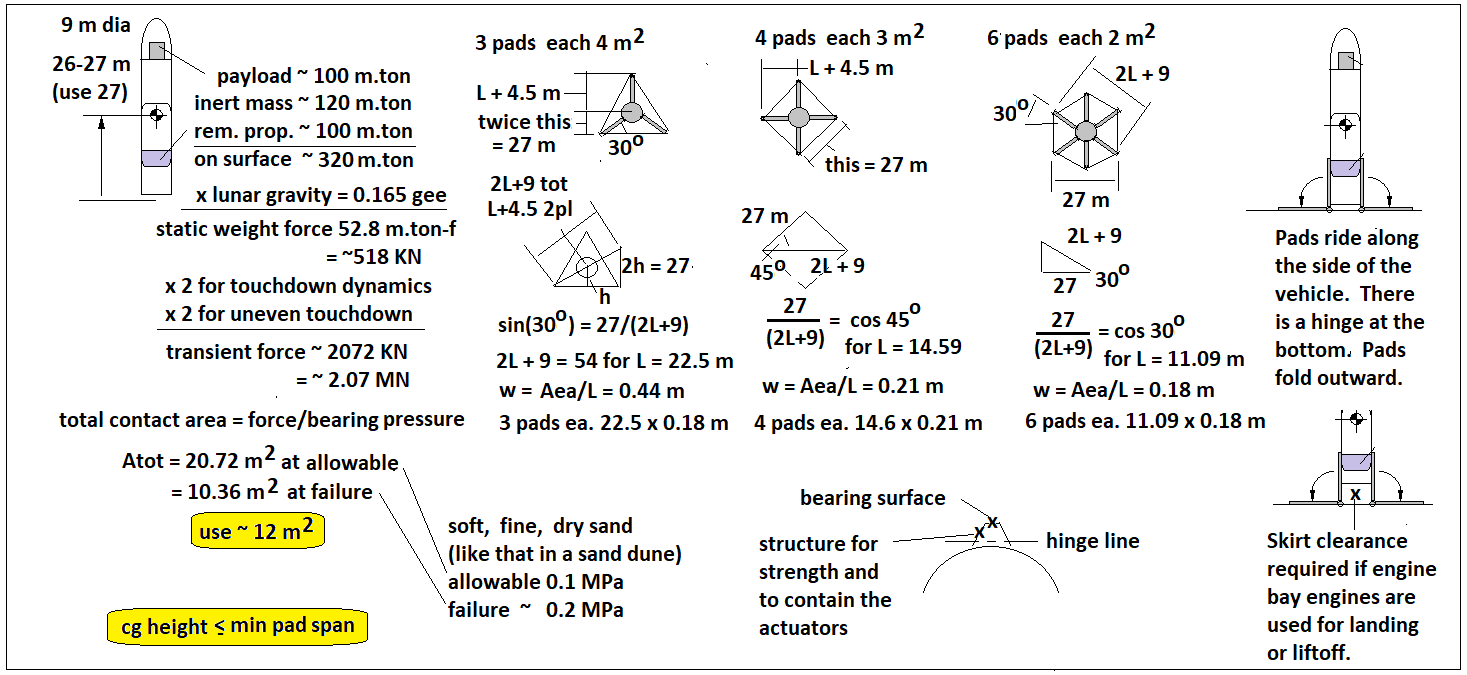 rough field starship.png