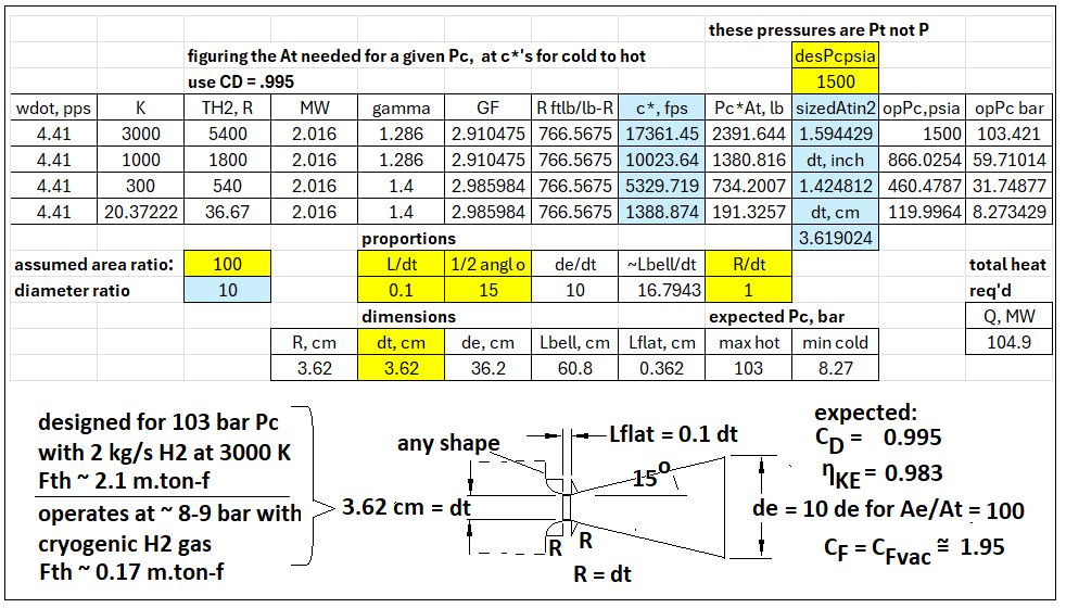 3 62 solar rocket nozzle.png